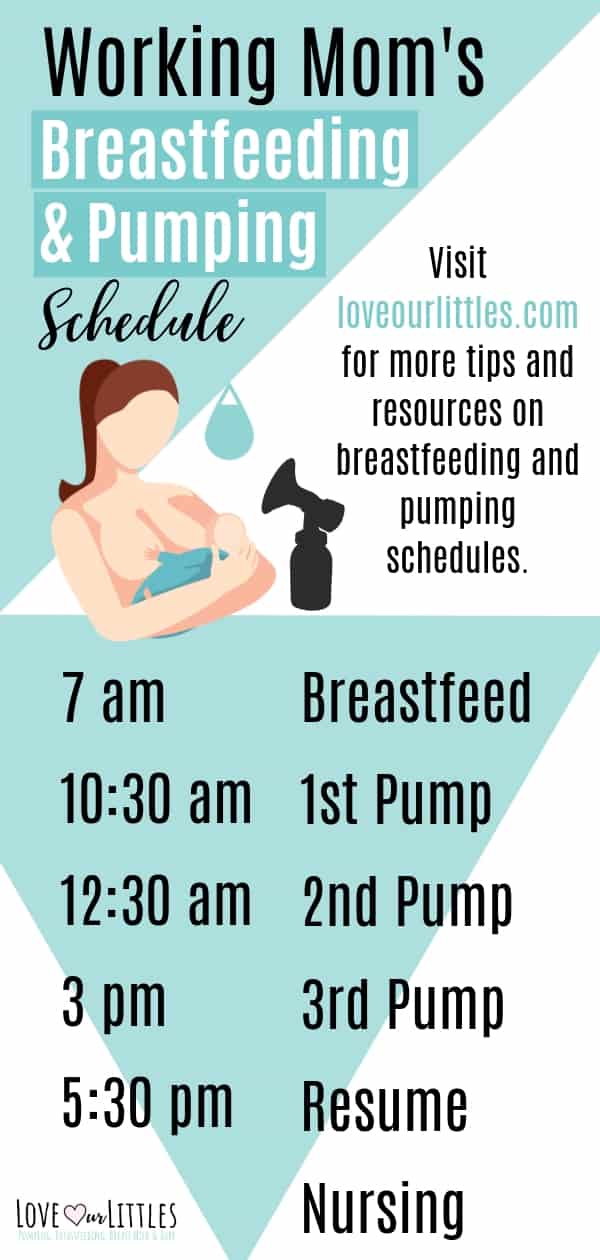Breastfeeding and pumping schedule for working moms infographic.