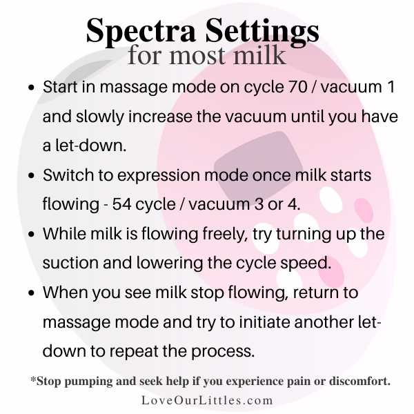 Spectra setting to get the most milk instructions.